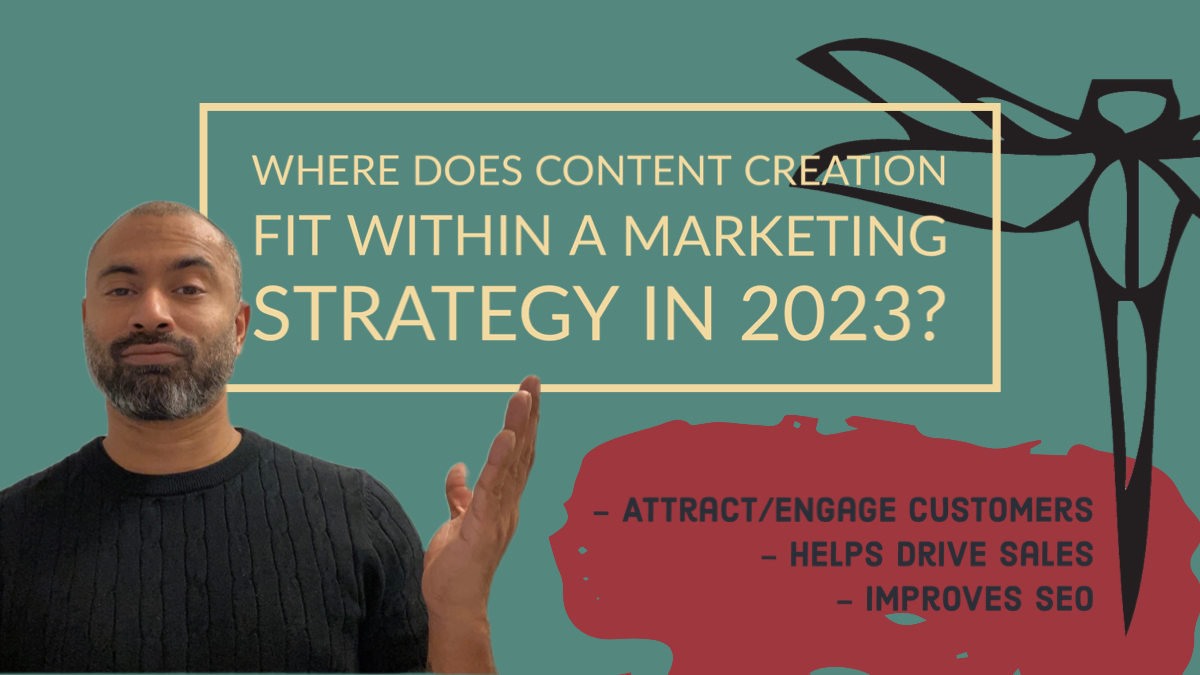 Where does content creation fit within a marketing strategy in 2023?